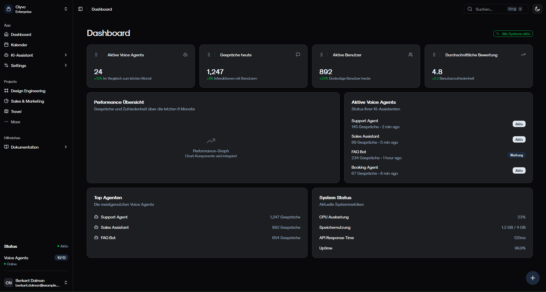 TalkBound Plattform Vorschau – dunkles Design